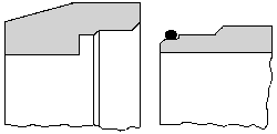 Rollringdichtung